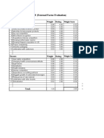 COCA-COLA Case2007 (WAC) Business Strategy Analysis. Project Report. 2/3 (EFE, CPM, IFE and CA)