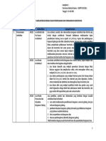 Klasifikasi Bidang Usaha Jasa Perencana dan Pengawas Konstruksi.pdf