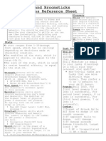 Bikes and Broomsticks Quick Rules Reference Sheet Single 1 of 1