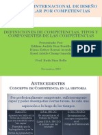 Conceptos y Tipos PDF