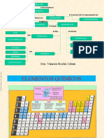 03 Esquemas Bioelementos y Biomoleculas 130618174046 Phpapp02