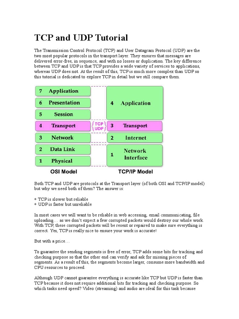 TCP and Udp Tutorial | PDF | Transmission Control Protocol | Port ...
