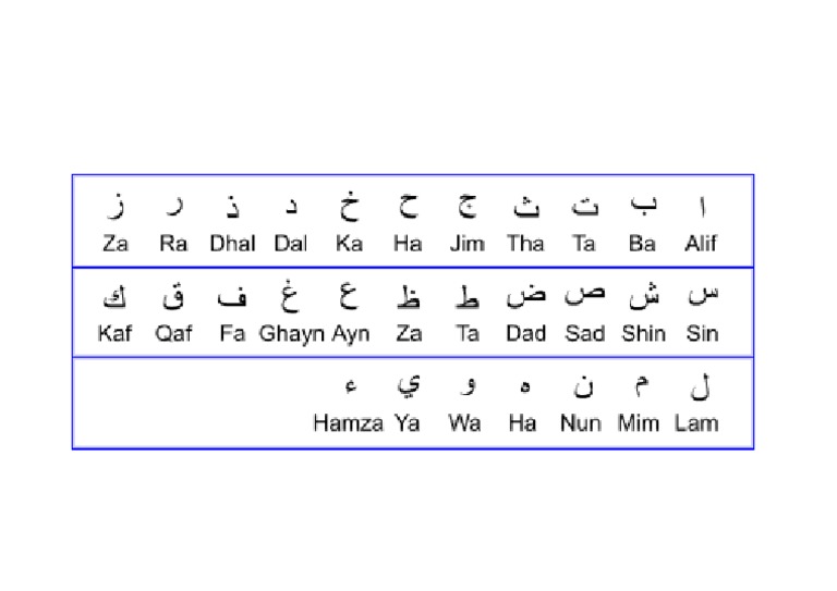 Alif Ba Ta Pdf