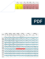 Jadwal Jaga Obgyn