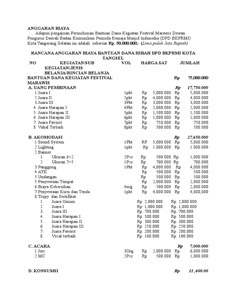 RAB Kegiatan Festival Marawis 17 Agustus | PDF | Griya & Taman
