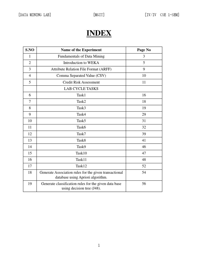 Data Mining Lab Manual Using WEKA | PDF | Cross Validation (Statistics ...