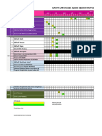 Gantt Carta Eksa KKP 2017