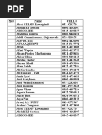 Pakistan Mobile Number Directory | PDF | Pakistan