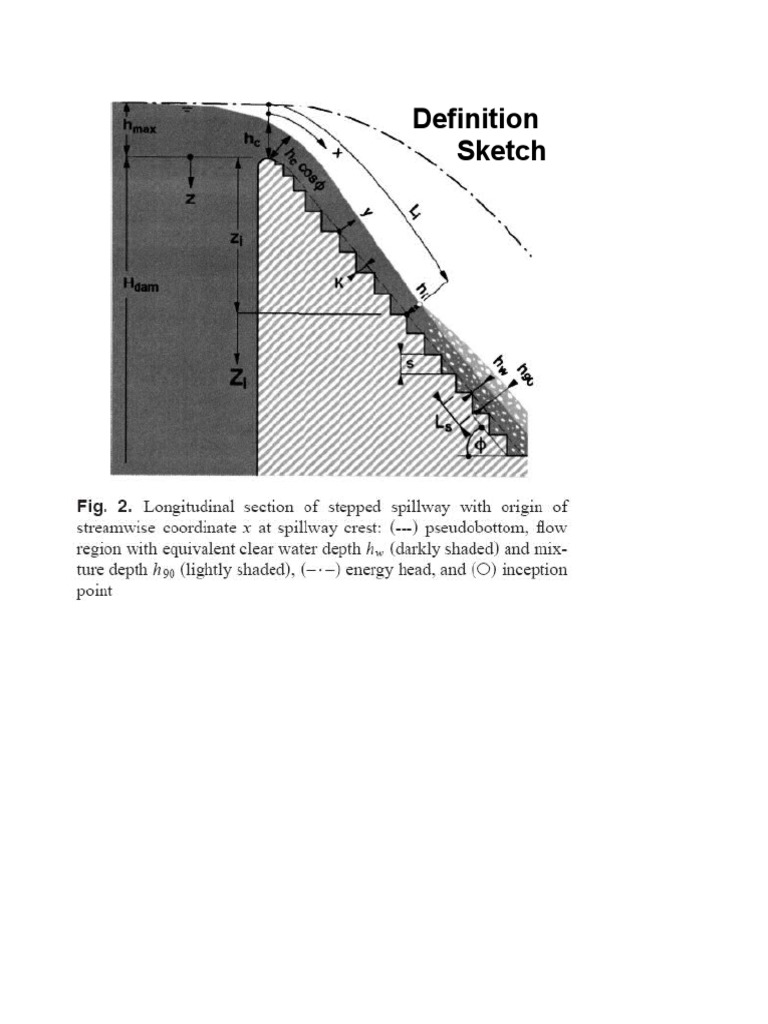 Stepped Chute Spillway Design Guide | PDF | Spillway | Dynamics (Mechanics)