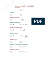 Fórmulas de Derivadas Inmediatas