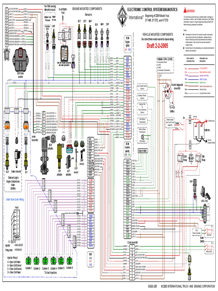 Diagrama Eléctrico International 7600 2002 International 43