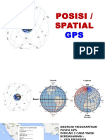 Posisi / Spatial