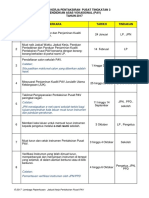 2. Jadual Kerja Pav 2017