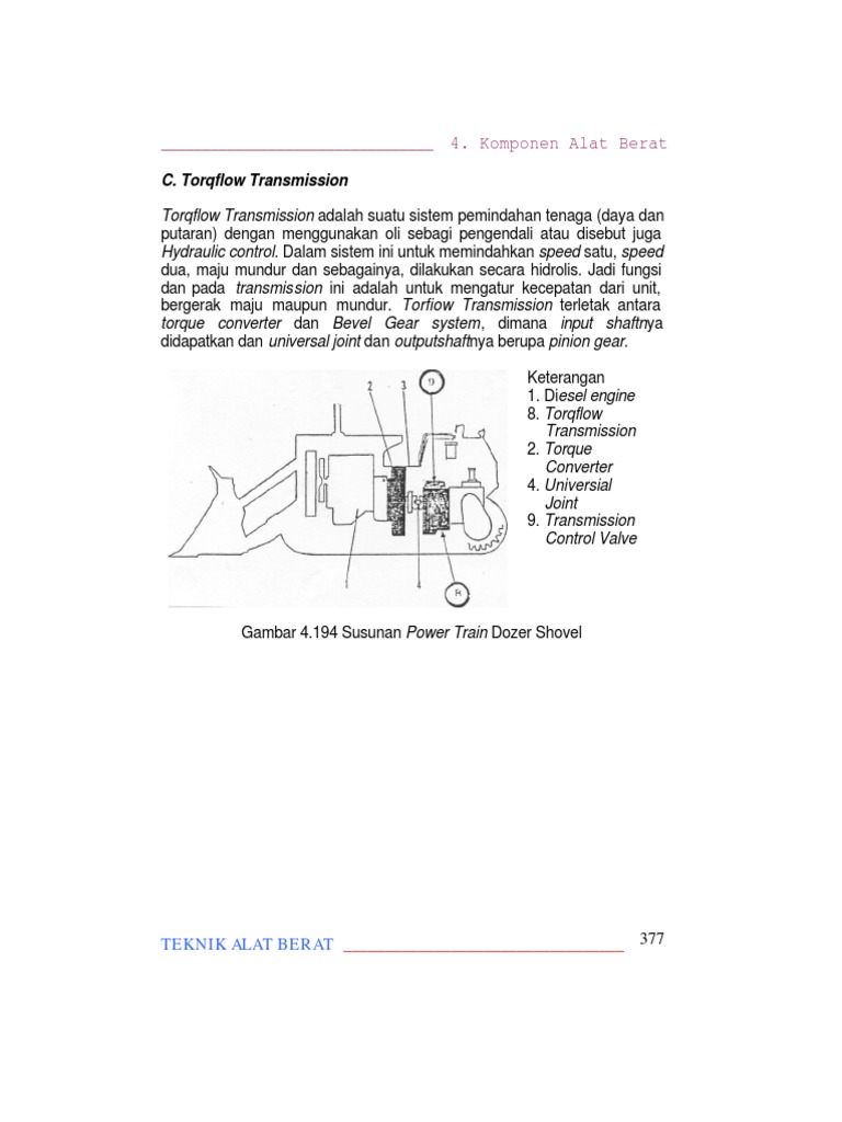 Sistem Torqflow Transmission Alat Berat | PDF