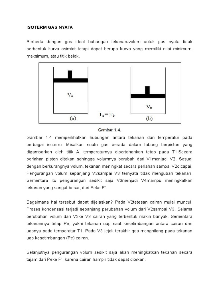 Isoterm Gas Nyata