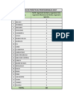 Numero_de_Practicantes_SERUMAS_PNSR.pdf