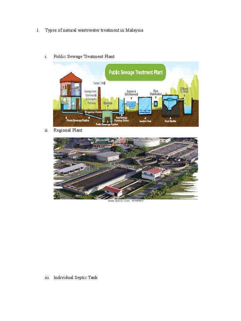 Natural Wastewater Treatment in Malaysia Wastewater Sewage