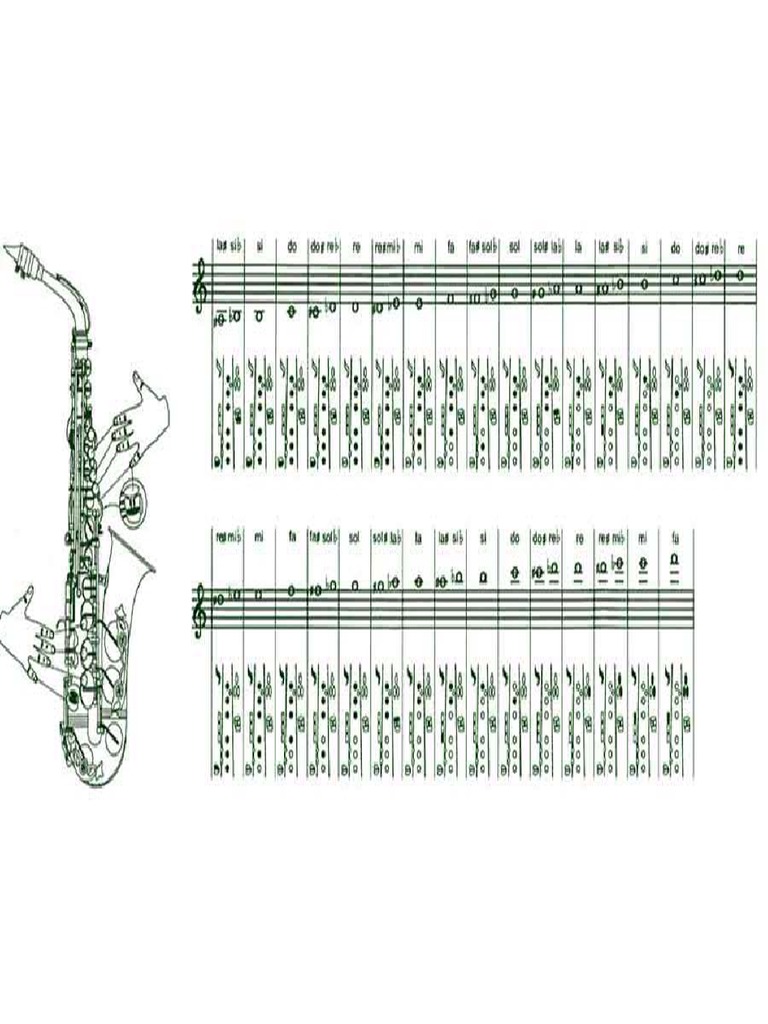 HINO NACIONAL Sheet music for Saxophone (Alto) (Solo) Download and print in PDF or MIDI free