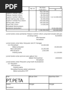 Praktikum Audit Modul 2 Kelompok 2