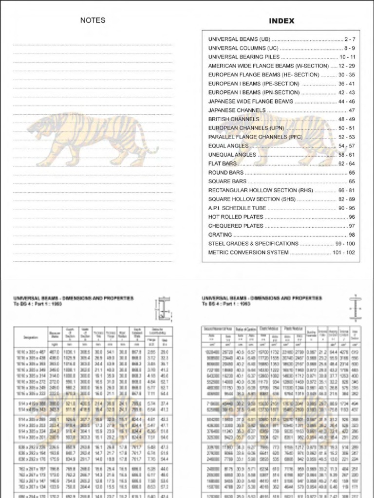 ＷＡ　HI -CAPACITY．45 Al Nimr Steel Catalogue PDF | PDF