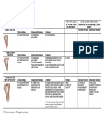 Injuries in The Primary Dentition 1. Treatment Guidelines For Fractures of Teeth and Alveolar Bone