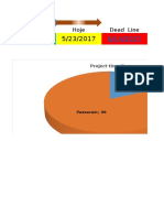 PMO 2017-1 Project Road Map