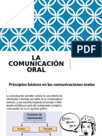 Comunicación Oral Ppt