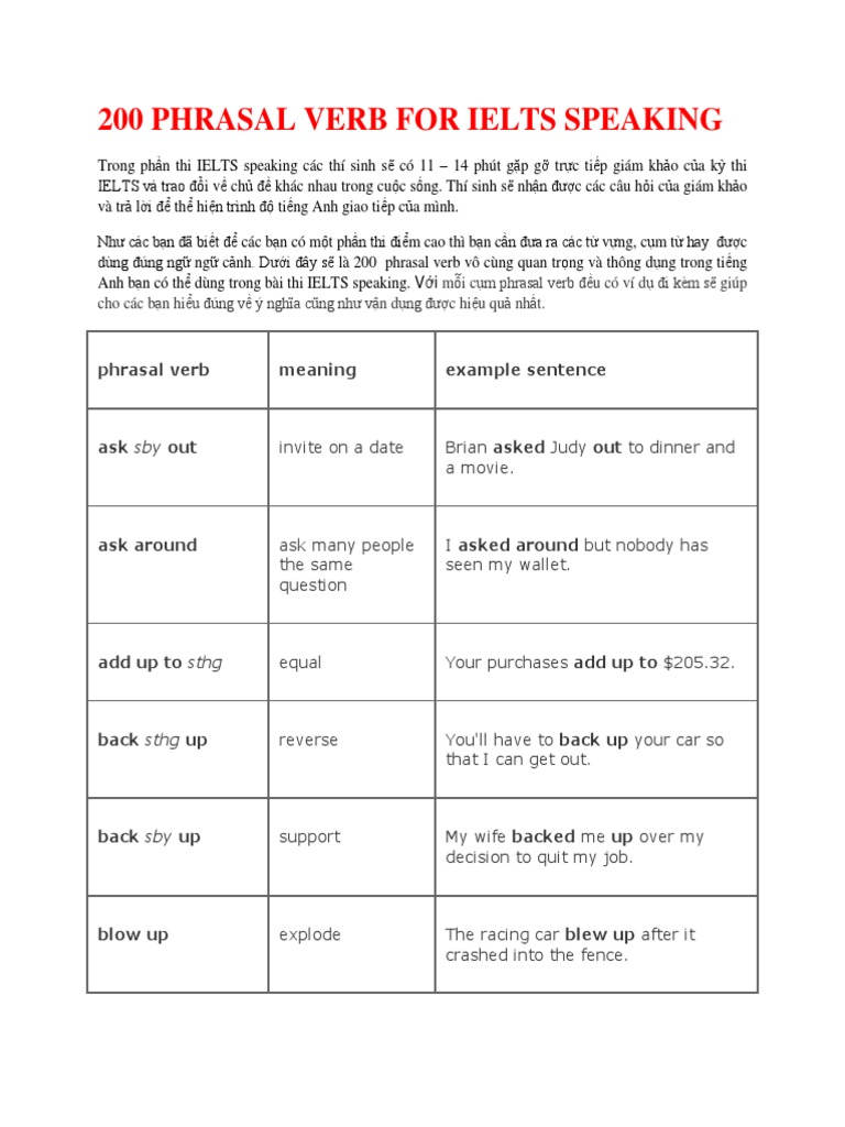 200 Phrasal Verb Th Ng D Ng