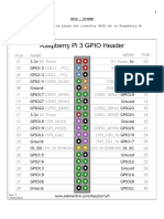Entradas y Salidas Digitales GPIO Raspberry - Python