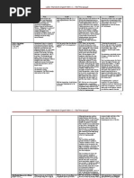 Download Labor Standards Digests 1 by Stef Macapagal SN34921624 doc pdf