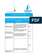 Colombia-150723-Normatividad-Sector-CR.pdf