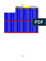 Calculo de Investimento