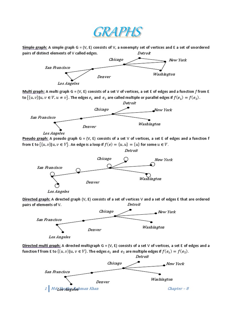 Discrete Mathematics - Graphs | PDF | Vertex (Graph Theory ...
