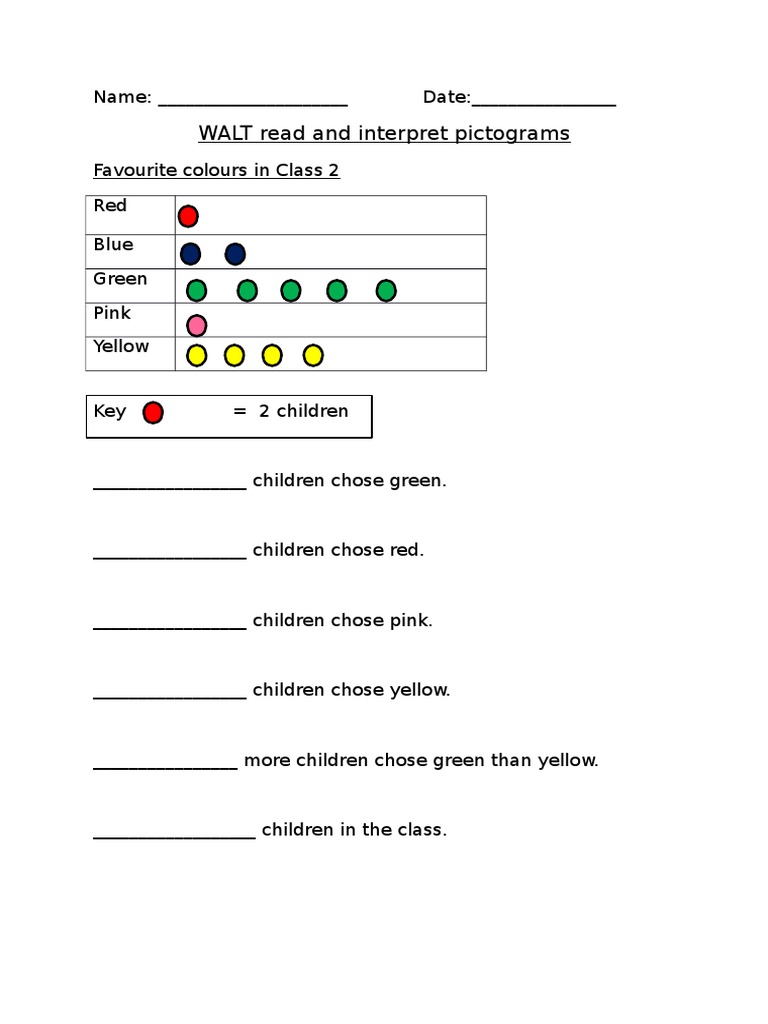 WALT Read and Interpret Pictograms | PDF | Self-Improvement