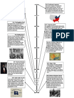 1854: The Republican Party