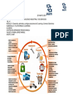 Infografia de Comercio Electronico