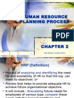 Human Resource Planning Process: Slide Editing By: Mursyida Mahshar
