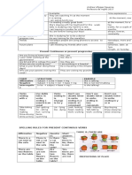 Present Continuous Test