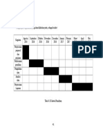 Jadwal Penelitian