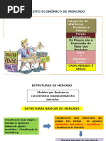 Estruturas de Mercado