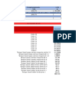 Analisis de Estabilidad en Averia - 04