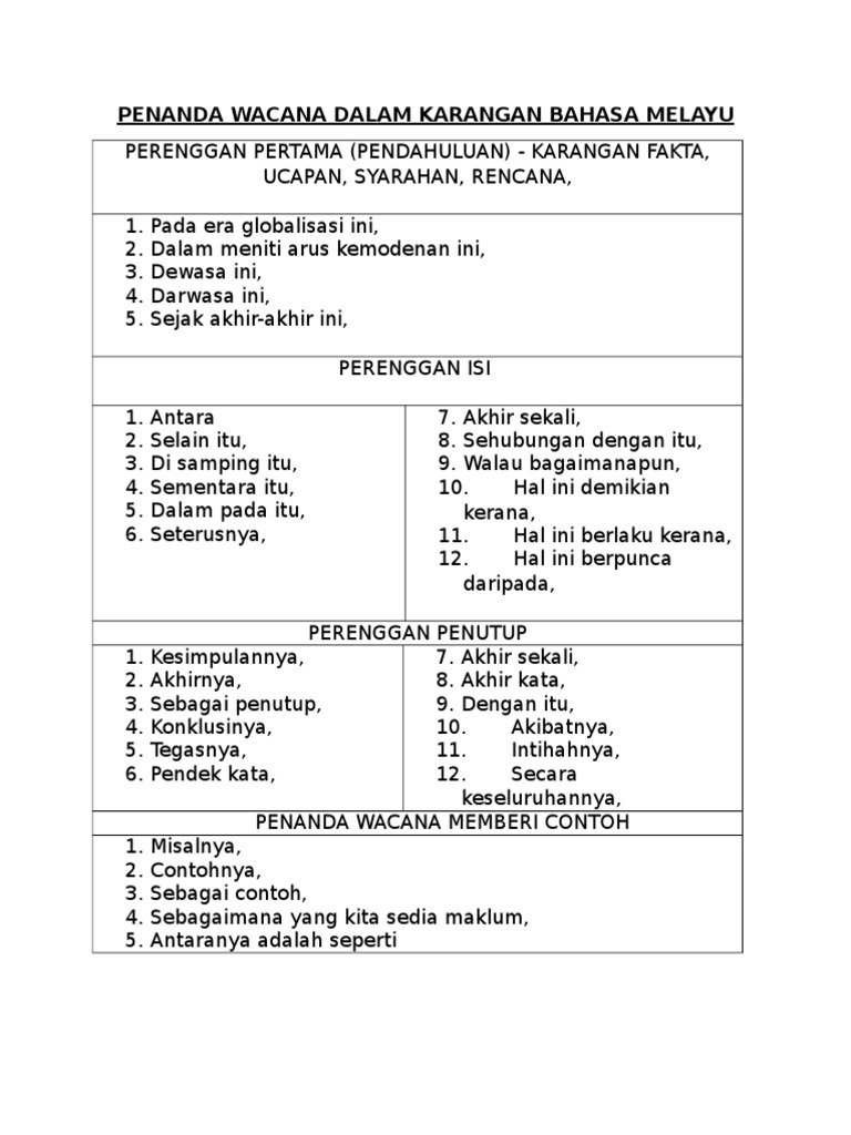 Penanda Wacana Pdf