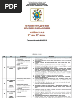ORIENTAÇÕES CURRICULARES_Ciências 1a5_2016 (1).pdf