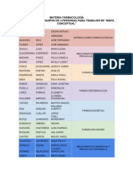 Equipos Farmacología Trabajos Mapa Conceptual