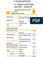 3 Feet Plan - Pot