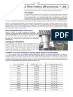 IHT Process Design Sheet RGB