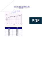 coefelect-cuadros.pdf