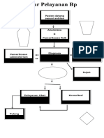ALUR PELAYANAN BP.doc