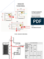 Analisis Funcional Zonificacion