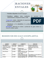 ambiental galvanoplastia